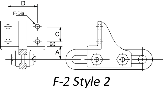 F2 Attachment Style 2