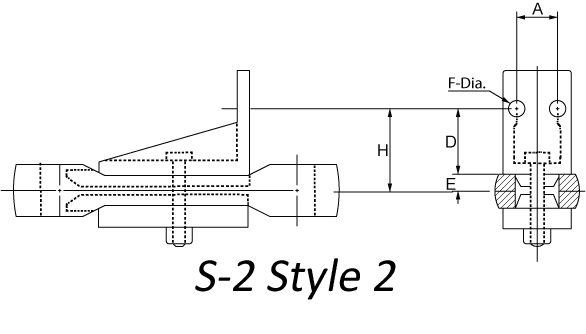 S2 Attachment