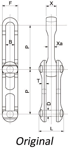 Standard Chain