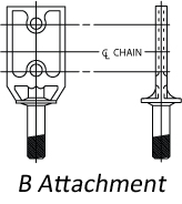 trolley b