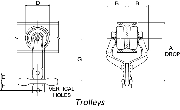 trolley